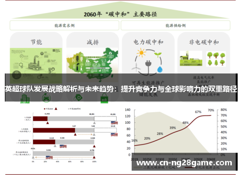 英超球队发展战略解析与未来趋势：提升竞争力与全球影响力的双重路径