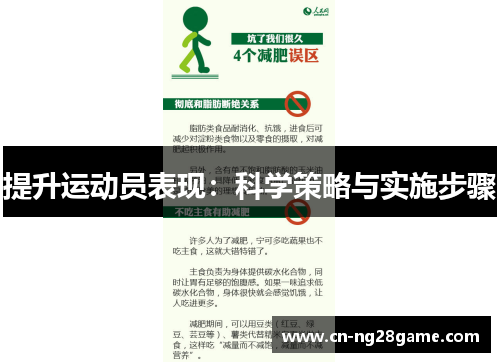 提升运动员表现：科学策略与实施步骤