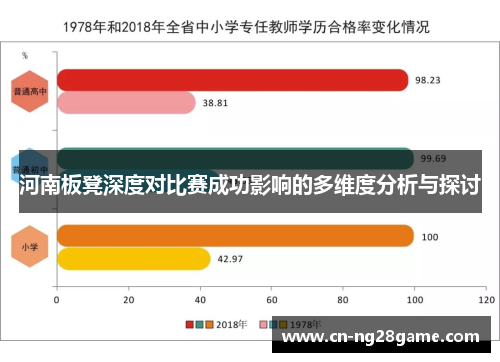 河南板凳深度对比赛成功影响的多维度分析与探讨