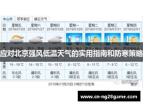 应对北京强风低温天气的实用指南和防寒策略