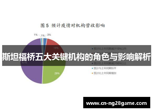 斯坦福桥五大关键机构的角色与影响解析