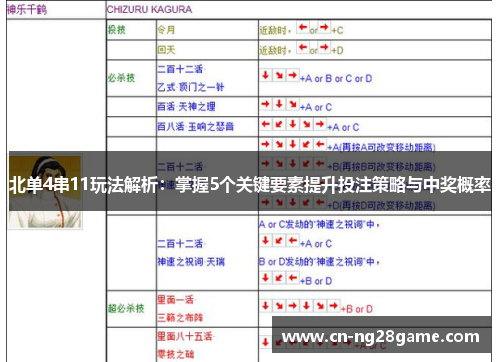 北单4串11玩法解析：掌握5个关键要素提升投注策略与中奖概率
