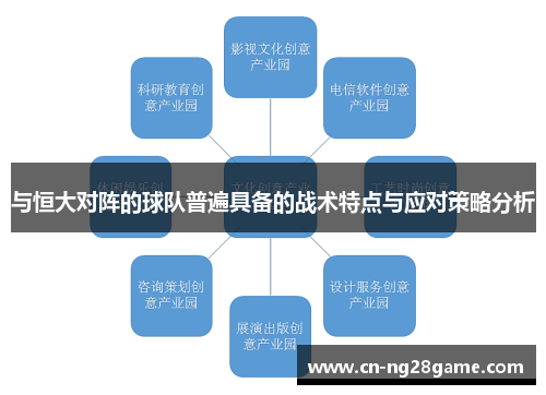 与恒大对阵的球队普遍具备的战术特点与应对策略分析